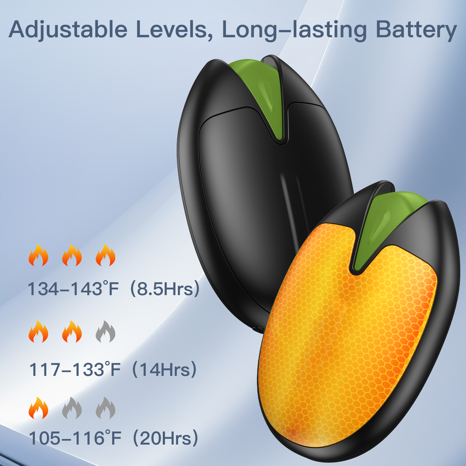Hand Warmers Rechargeable, 2 P - Hand Warmer Electric review and price