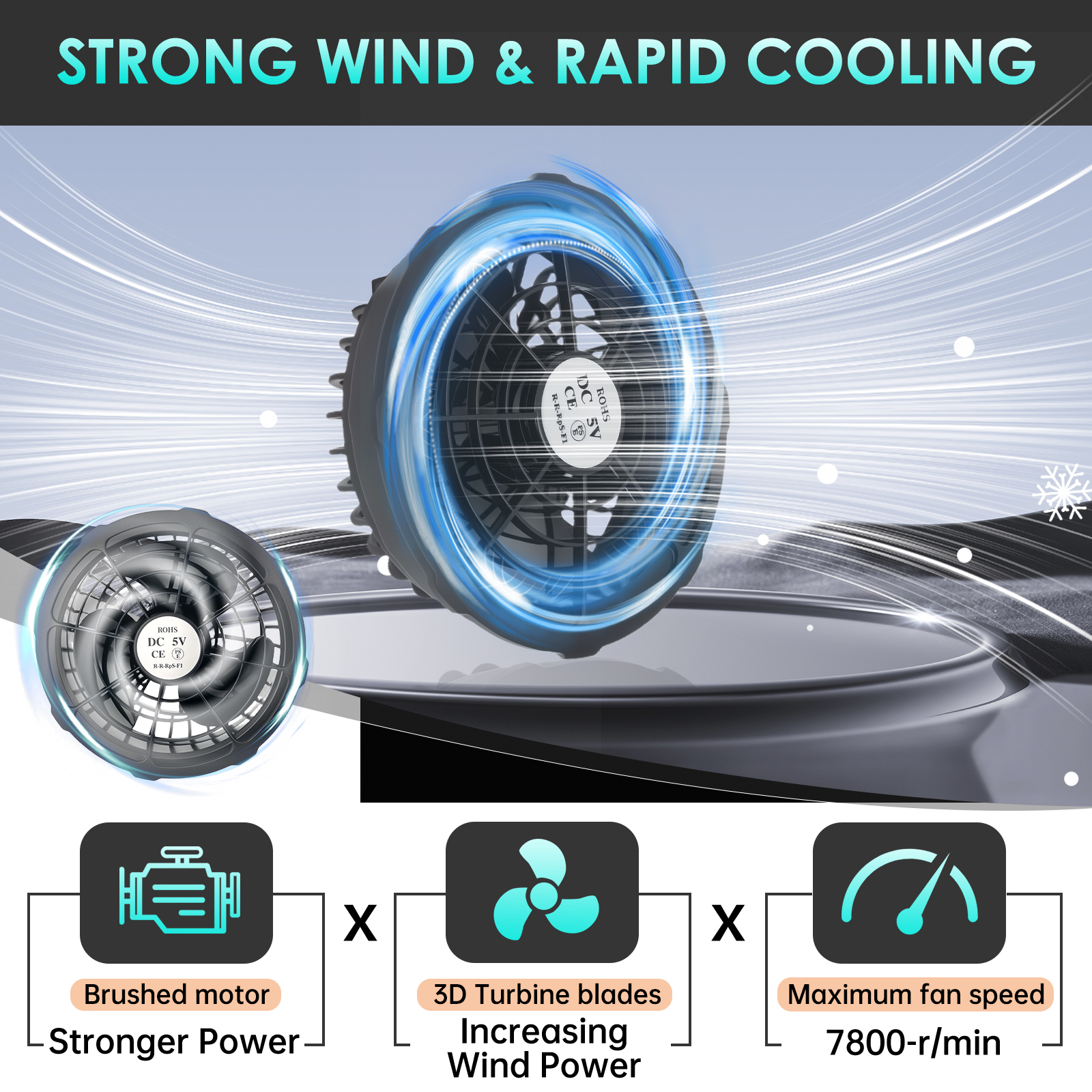 Ranwomen 30000/40000mAh Powerb - Heated Vest Battery review and price